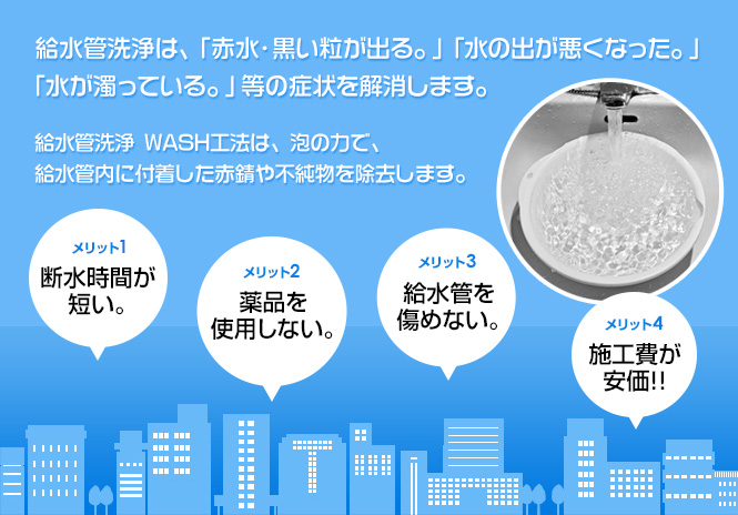 給水管洗浄